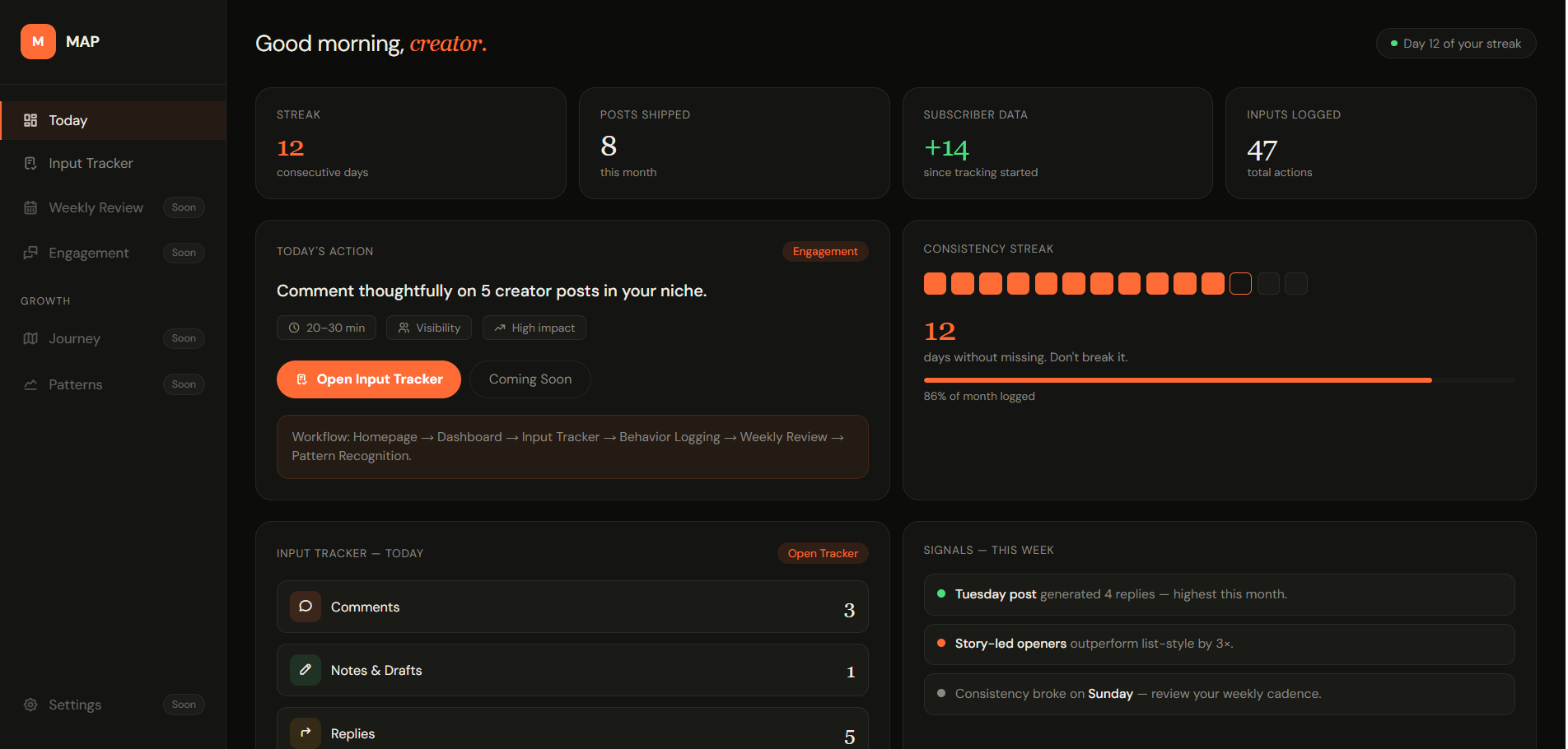 MAP Dashboard Preview